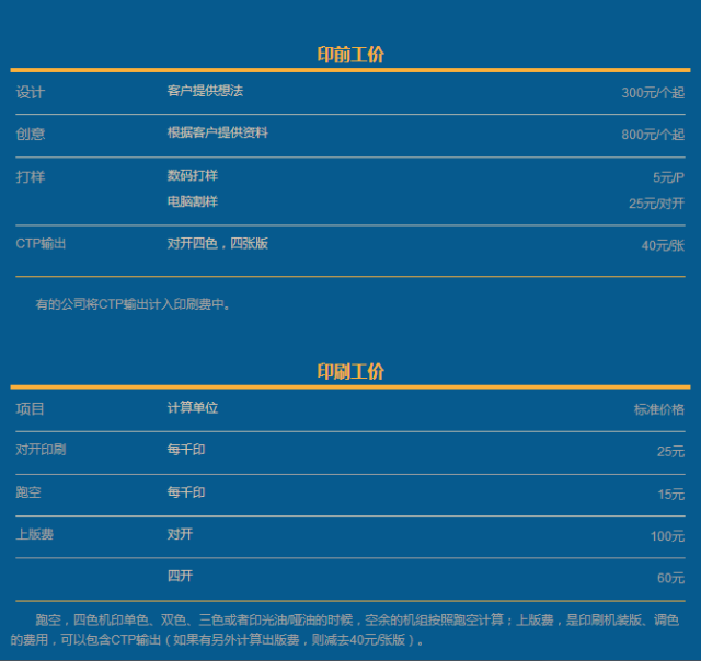 彩盒報價有哪些實(shí)用技巧？一文詳解（建議收藏）(圖10)