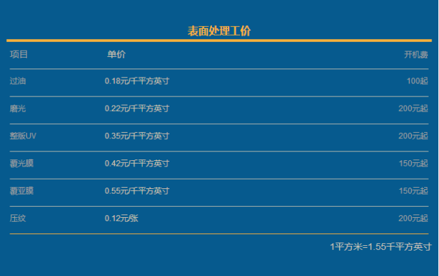 彩盒報價有哪些實(shí)用技巧？一文詳解（建議收藏）(圖12)