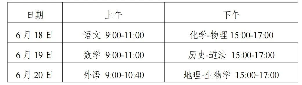 關(guān)注丨明日開考！首次省級(jí)統(tǒng)一命題！一圖讀懂(圖1)