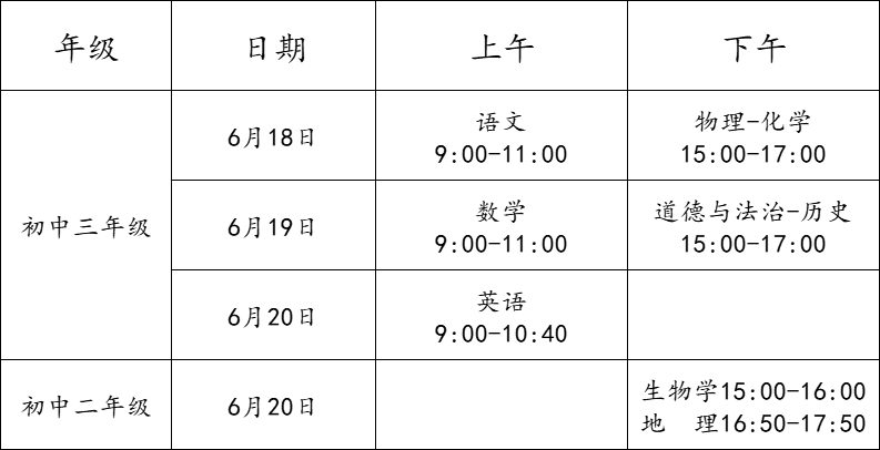 關(guān)注丨明日開考！首次省級(jí)統(tǒng)一命題！一圖讀懂(圖2)