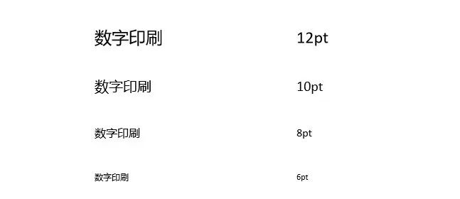 如何避免印刷翻車(chē)？印前文件檢查這樣做！(圖4)