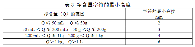 8大定制包裝設計規(guī)范，這些雷區(qū)不能踩！(圖7)