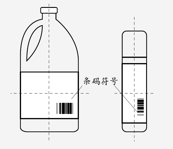 8大定制包裝設計規(guī)范，這些雷區(qū)不能踩！(圖10)