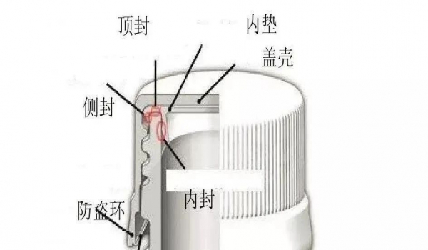 一文了解塑料瓶蓋的設(shè)計與制造工藝！