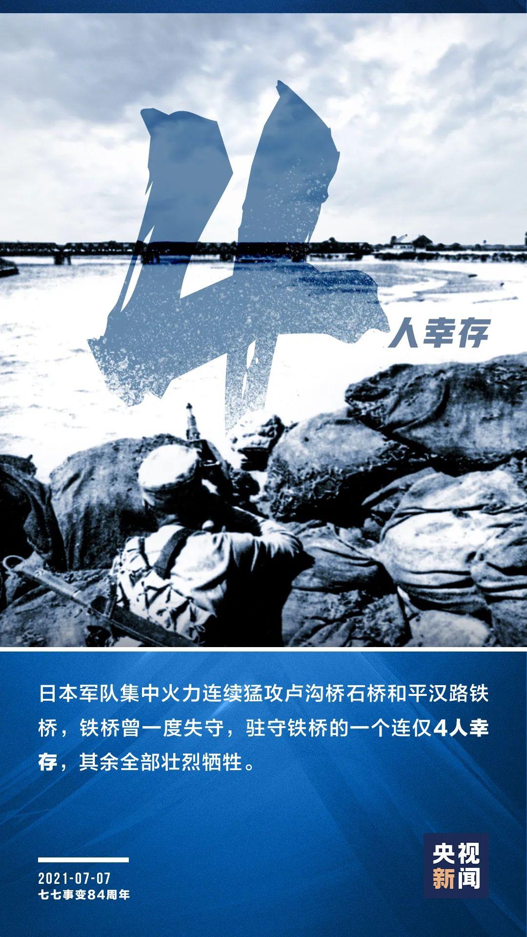 這一天，每個中國人都不能忘記！(圖3)