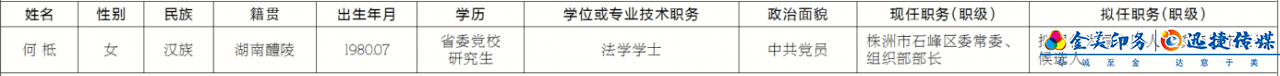 2021年7月12日湖南最新一批人事信息！(圖1)