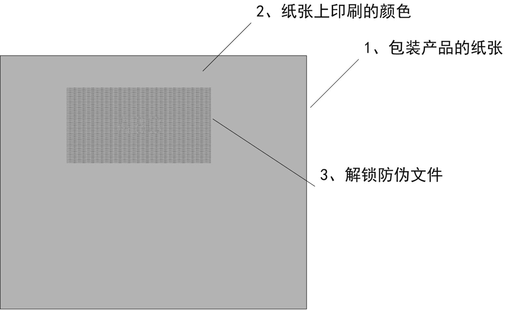 只需PS即可制作的解鎖防偽圖文，省錢秘笈快來get！(圖10)