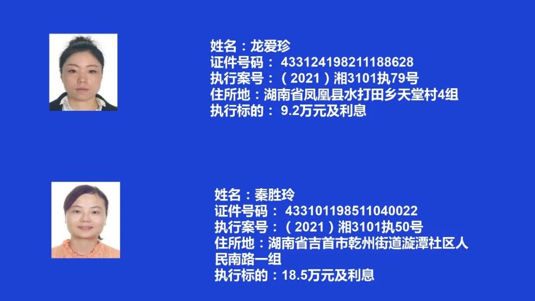 失信曝光┃吉首市人民法院關(guān)于發(fā)布失信被執(zhí)行人名單信息的公告（第六期）(圖3)