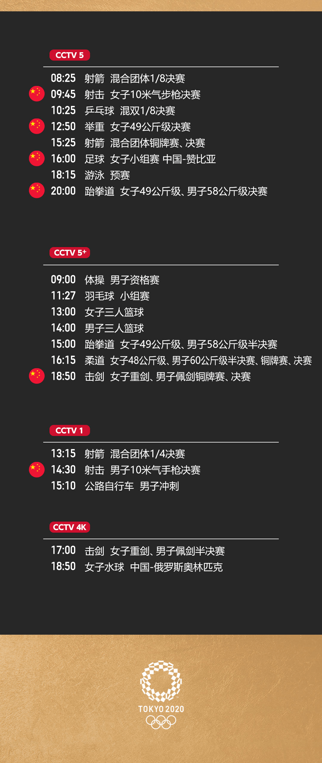 東京奧運會全面開賽！今天沖首金，中國隊加油！(圖10)