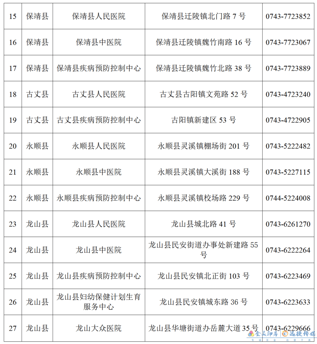 緊急！大連市確診無(wú)癥狀感染者曾到湘西州鳳凰縣旅游！急尋接觸人員(圖2)