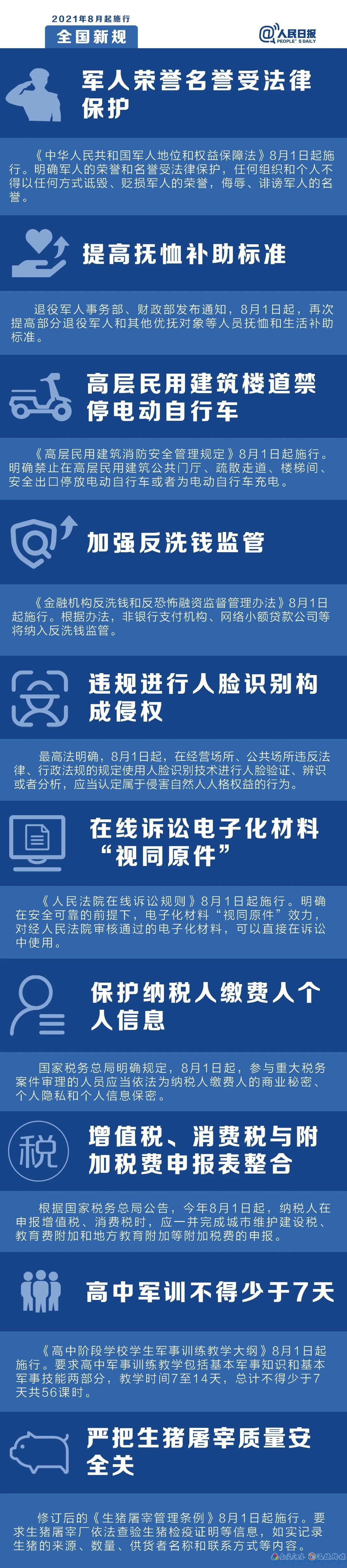 2021年8月1日起，這些新規(guī)將影響你的生活(圖1)