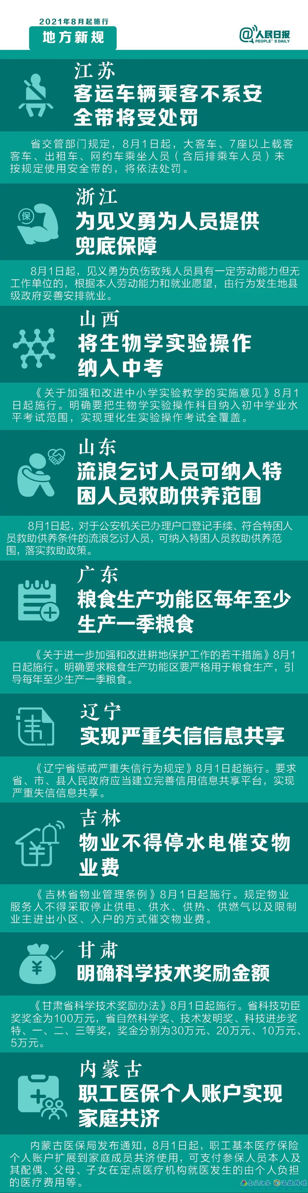 2021年8月1日起，這些新規(guī)將影響你的生活(圖2)