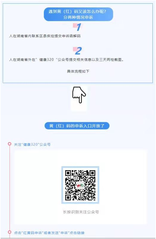 緊急通告！事關(guān)湖南省居民健康碼“紅、黃碼”(圖1)