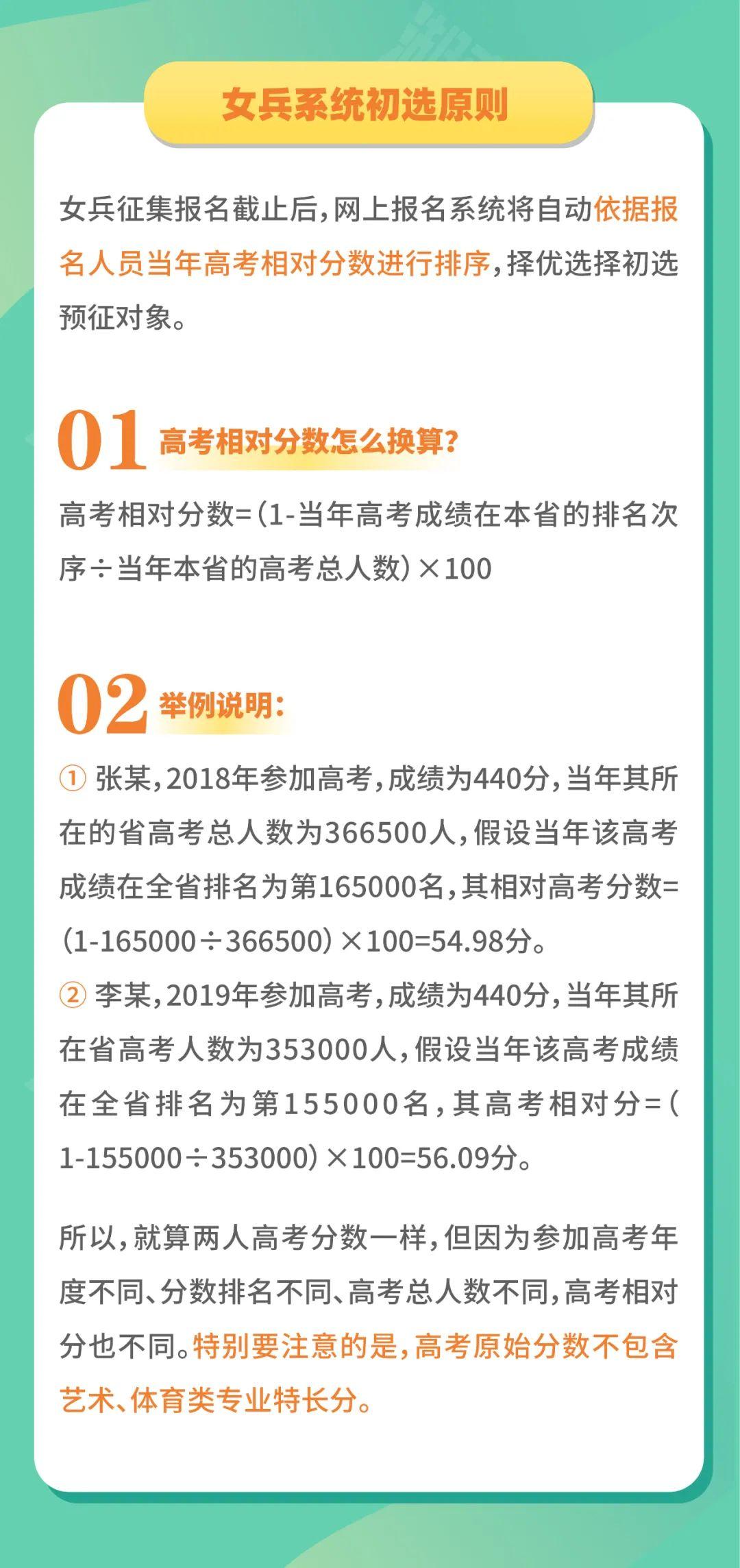 女兵初選結(jié)果公布，你關(guān)心的問題都在這里?。ǜ饺雵?jǐn)?shù)線）(圖2)