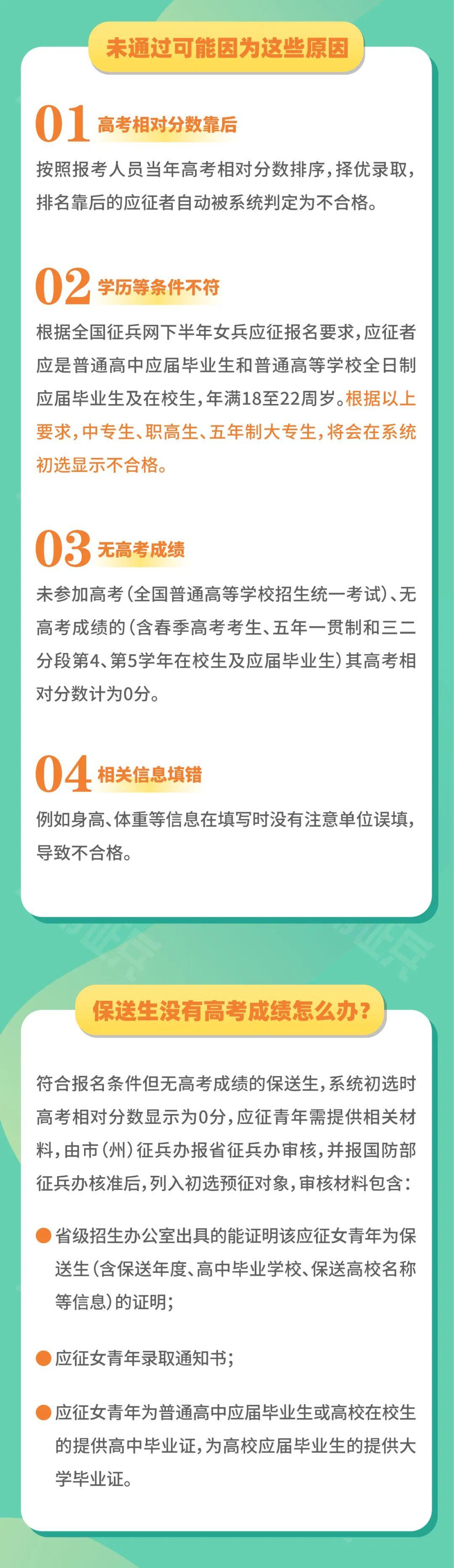 女兵初選結(jié)果公布，你關(guān)心的問題都在這里?。ǜ饺雵?jǐn)?shù)線）(圖3)