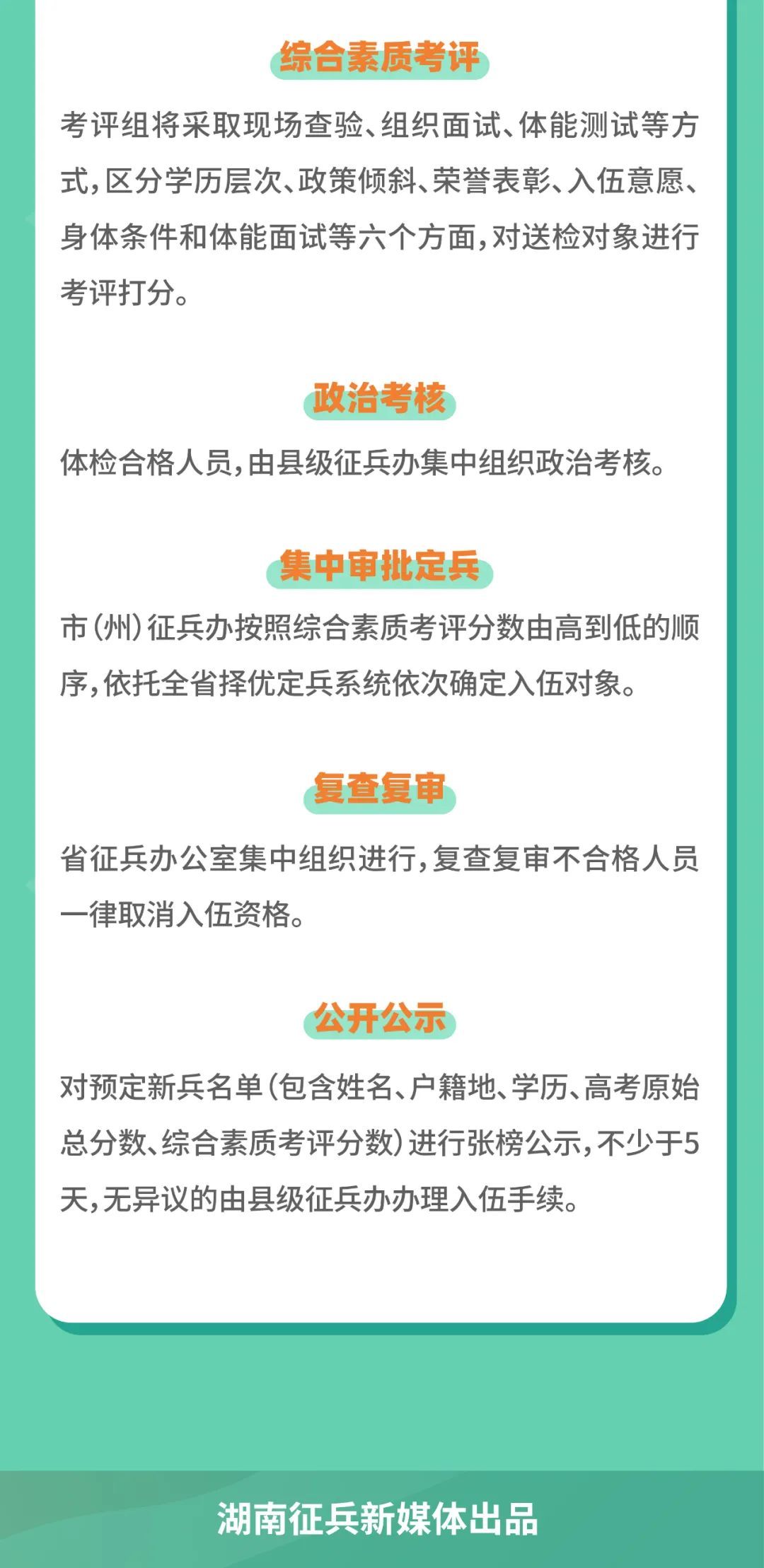 女兵初選結(jié)果公布，你關(guān)心的問題都在這里?。ǜ饺雵?jǐn)?shù)線）(圖5)