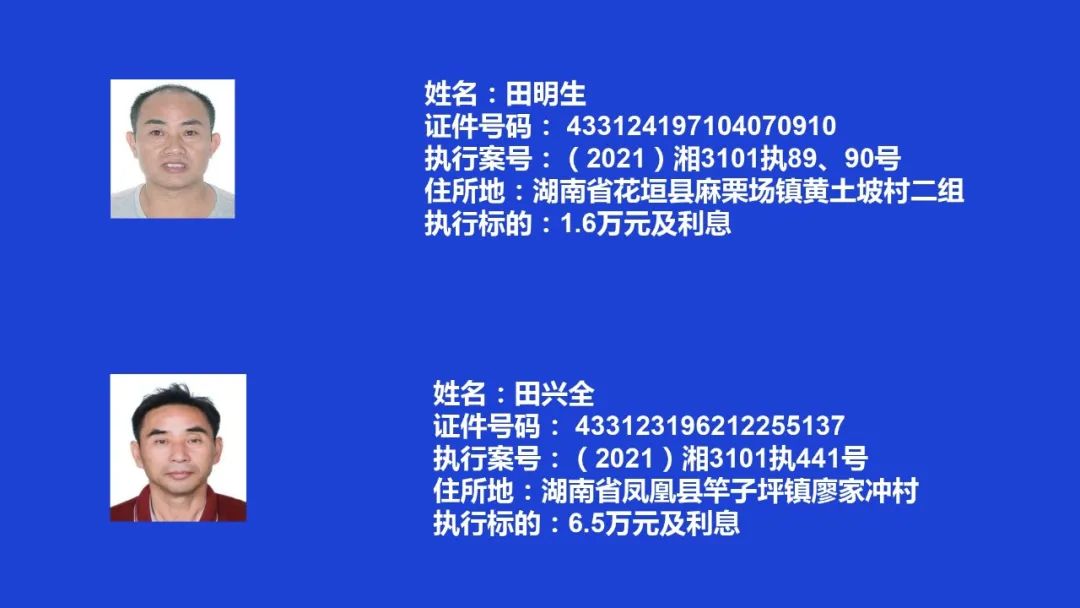 失信曝光┃吉首市人民法院關(guān)于發(fā)布失信被執(zhí)行人名單信息的公告（第八期）(圖1)