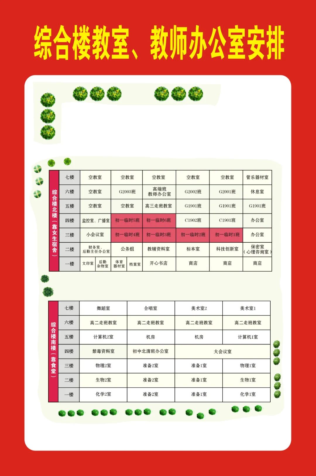 湘西雅思實驗學(xué)校初中部2021年秋季新生入學(xué)名單及報名指南(圖4)