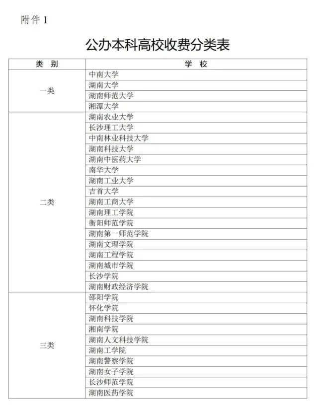 湖南大中專學校該如何收費？這個《通知》明確了(圖1)