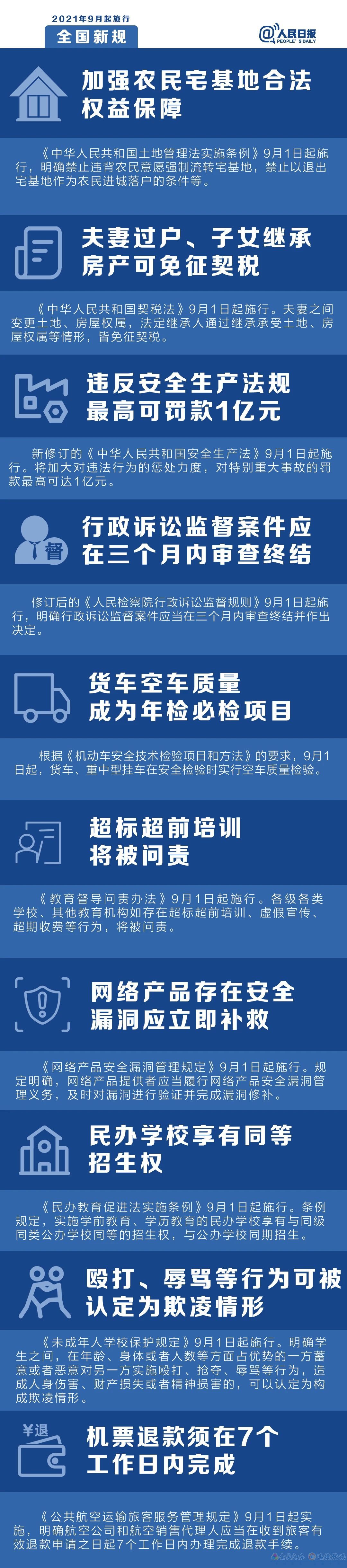 2021年9月1日，這些新規(guī)將影響你的生活(圖1)