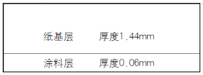 精品禮盒起泡？沒想到是這里出了問題！(圖5)