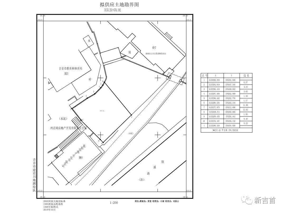 【土地出讓】吉首鎮(zhèn)溪街道優(yōu)勢地塊掛牌出讓！(圖5)