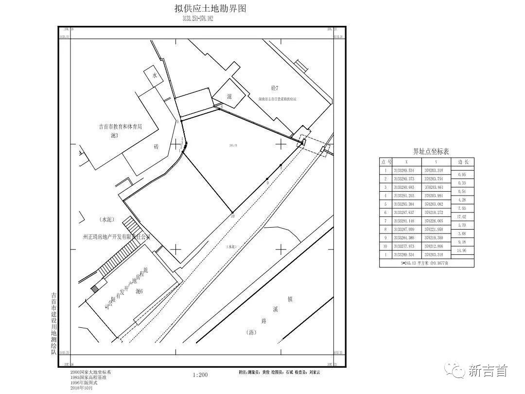 【土地出讓】吉首鎮(zhèn)溪街道優(yōu)勢地塊掛牌出讓！(圖8)