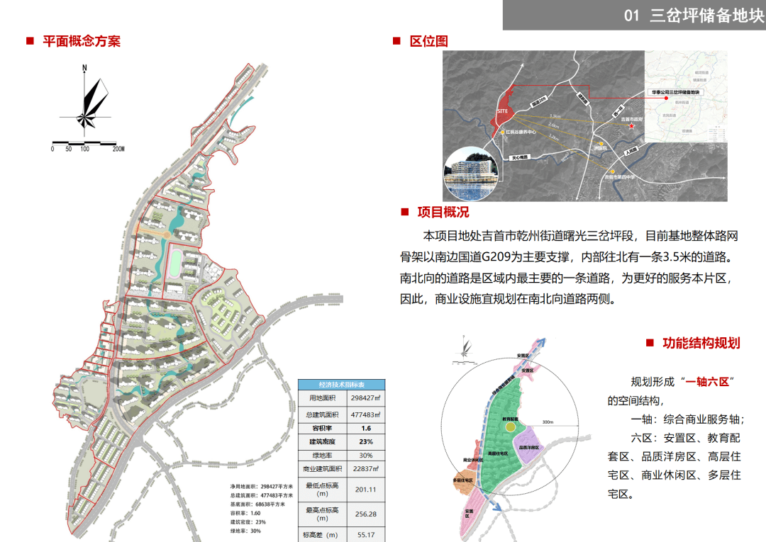 吉首17個地塊項目待出讓(圖5)