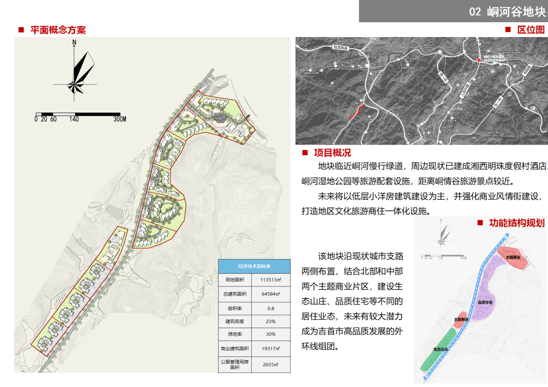 吉首17個地塊項目待出讓(圖9)