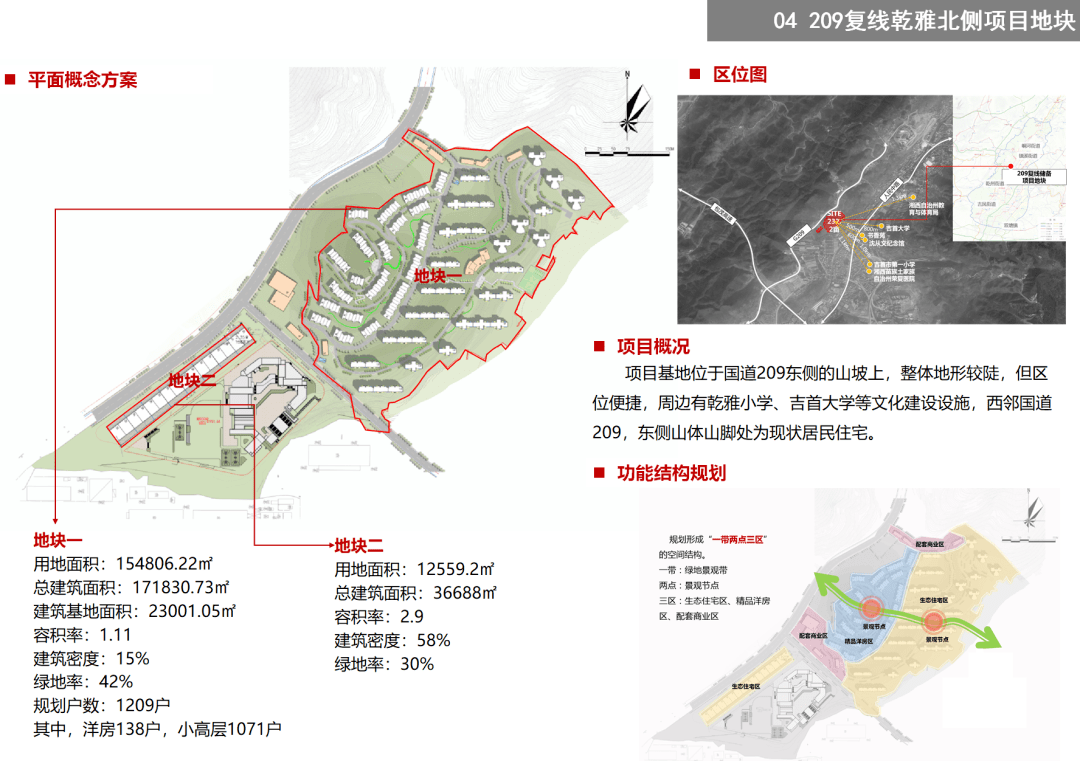 吉首17個地塊項目待出讓(圖17)