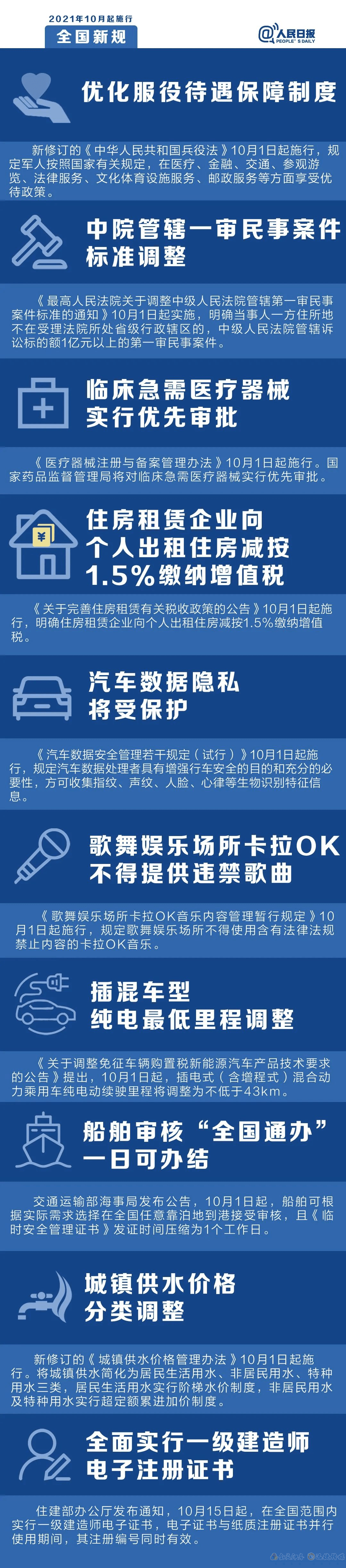 2021年10月1日起，這些新規(guī)將影響你的生活(圖1)