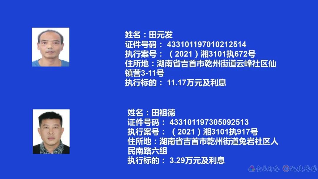 失信曝光┃吉首市人民法院關(guān)于發(fā)布失信被執(zhí)行人名單信息的公告（第九期）(圖9)