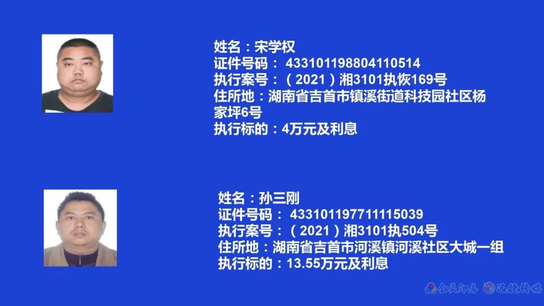 失信曝光┃吉首市人民法院關(guān)于發(fā)布失信被執(zhí)行人名單信息的公告（第九期）(圖2)