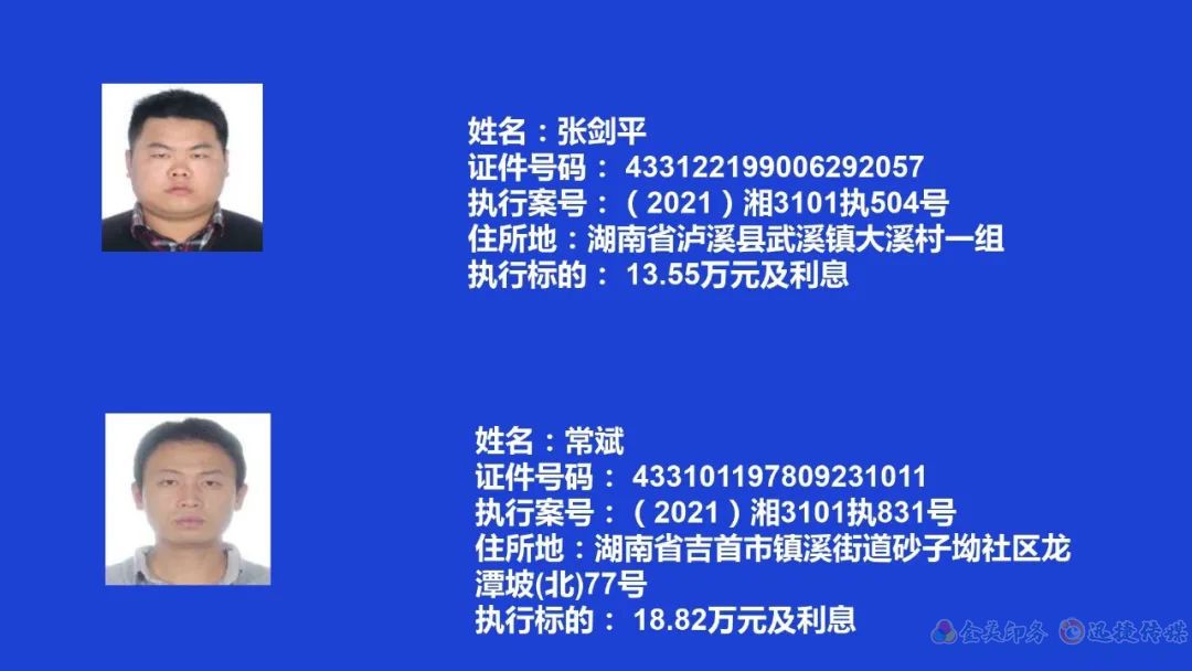 失信曝光┃吉首市人民法院關(guān)于發(fā)布失信被執(zhí)行人名單信息的公告（第九期）(圖3)