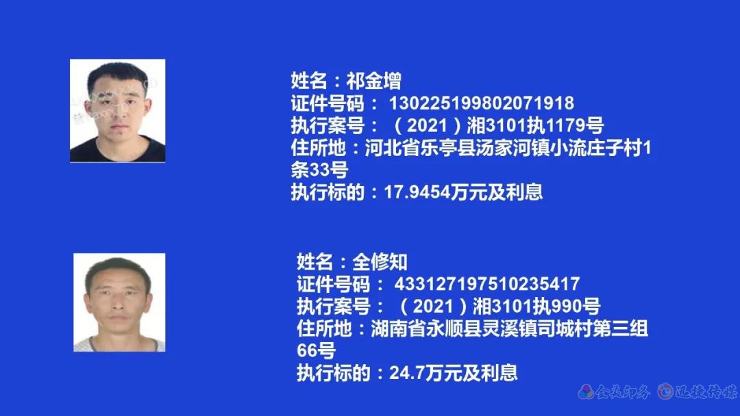 失信曝光┃吉首市人民法院關(guān)于發(fā)布失信被執(zhí)行人名單信息的公告（第九期）(圖7)