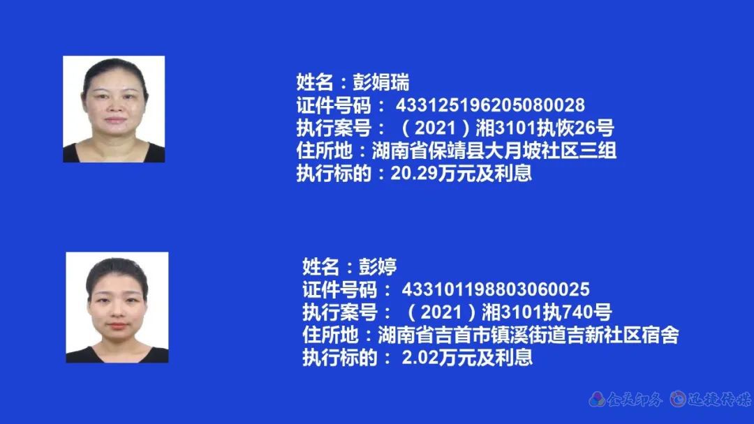 失信曝光┃吉首市人民法院關(guān)于發(fā)布失信被執(zhí)行人名單信息的公告（第九期）(圖6)