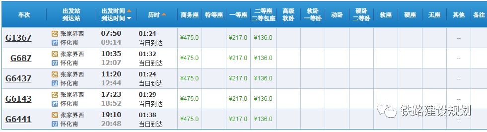 定了！張吉懷高鐵12月6日正式通車！12306已上線，時刻、票價出爐(圖6)